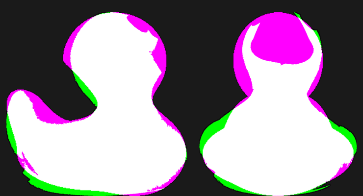 Overlay maps comparing the model's outline with the photo's, side and front